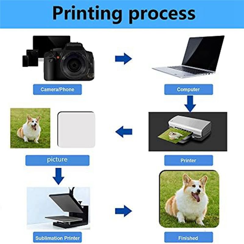 BHBL 12 Peças de Porta-Copos Q - Coaster Sublimation Blank avaliação e preço