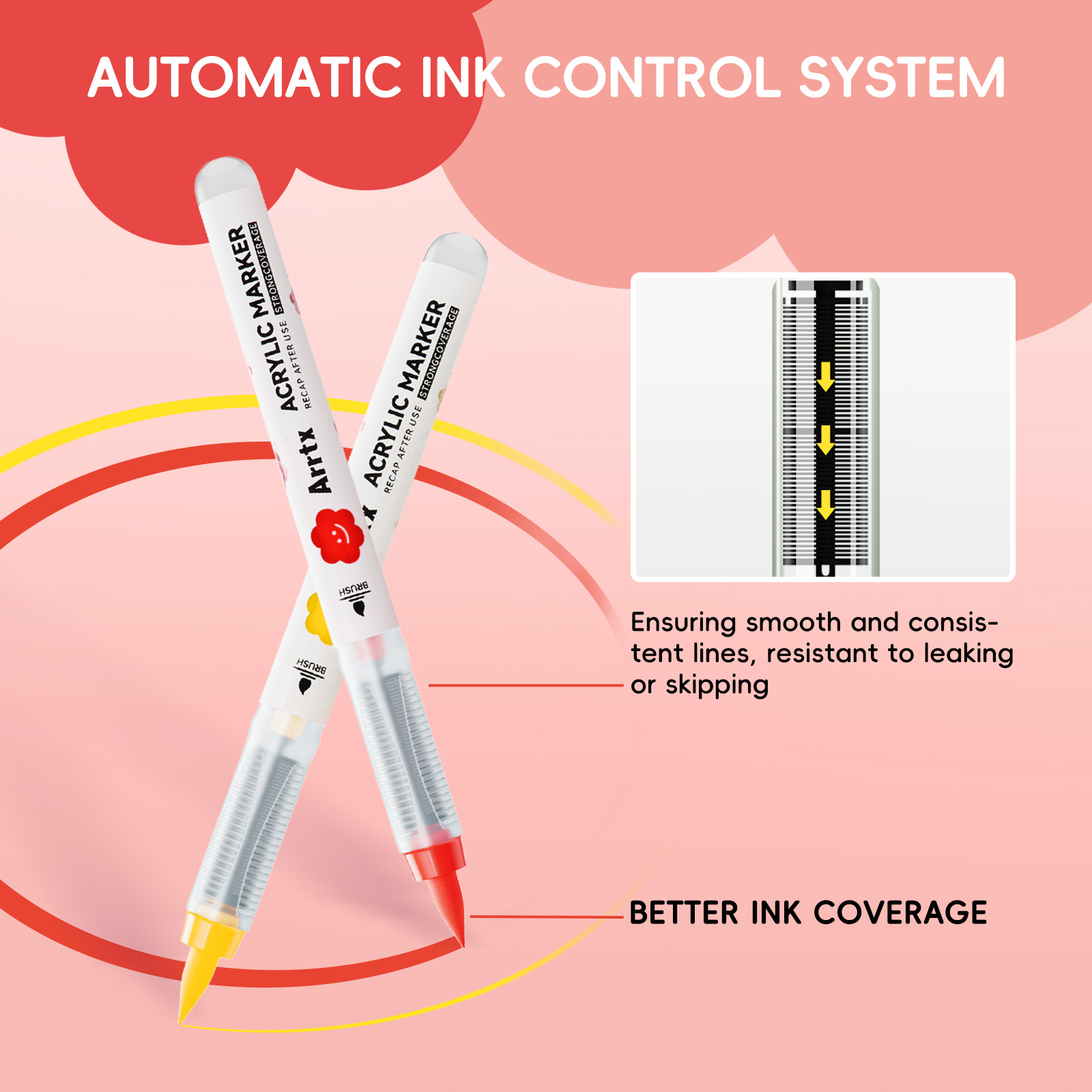 Canetas de Tinta Acrílica Arrt - Copic Marker Classic avaliação e preço
